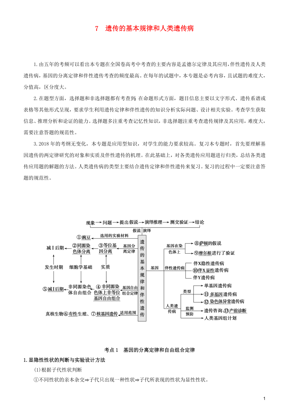 2019屆高考生物二輪復(fù)習(xí) 專題7 遺傳的基本規(guī)律和人類遺傳病學(xué)案_第1頁