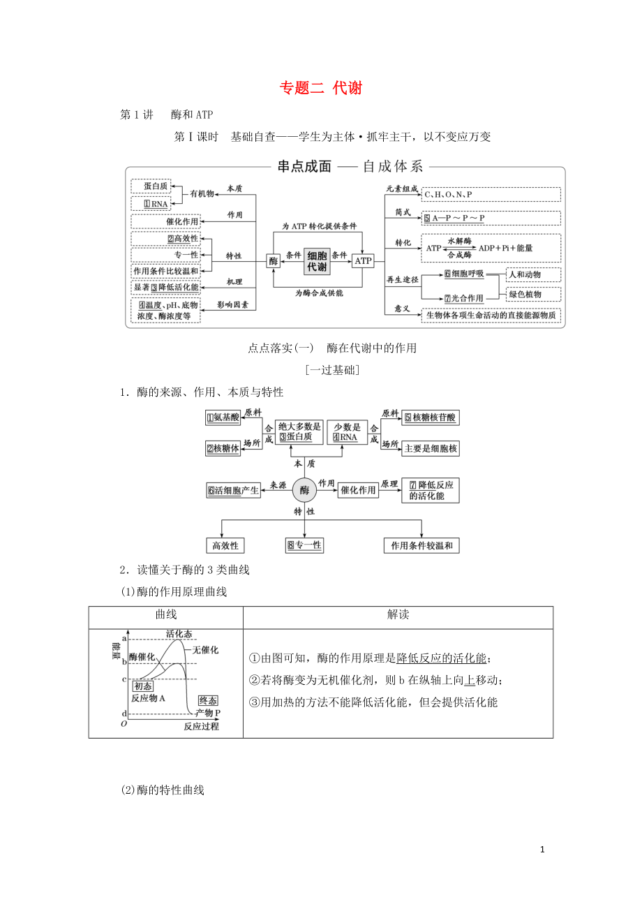 2019高考生物二轮复习 专题二 代谢学案_第1页