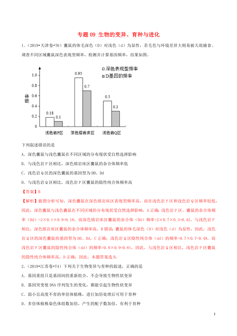 （2010-2019）十年高考生物真題分類(lèi)匯編 專(zhuān)題09 生物的變異、育種與進(jìn)化（含解析）_第1頁(yè)