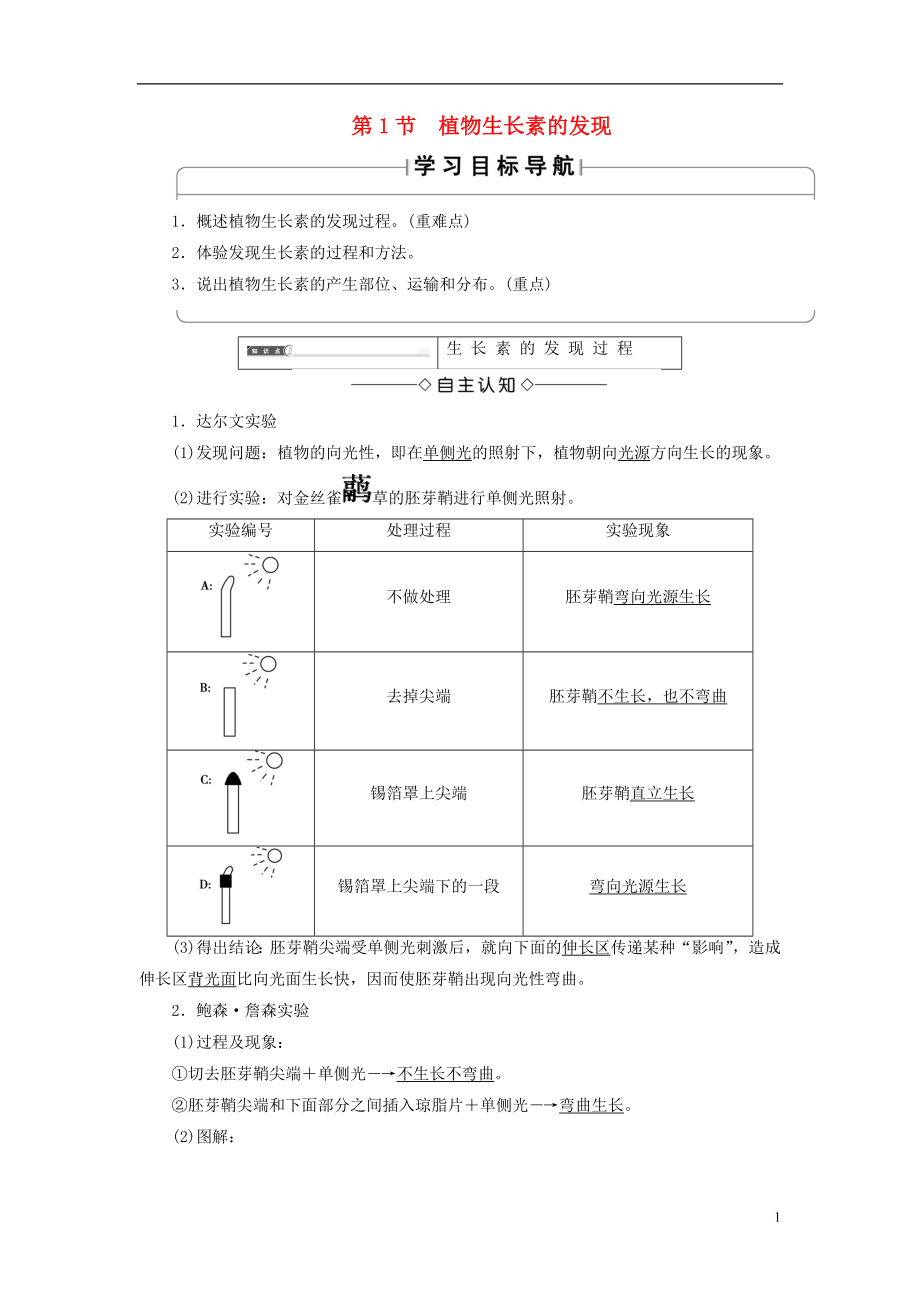 2018版高中生物 第三章 植物的激素調(diào)節(jié) 第1節(jié) 植物生長(zhǎng)素的發(fā)現(xiàn)學(xué)案 新人教版必修3_第1頁(yè)