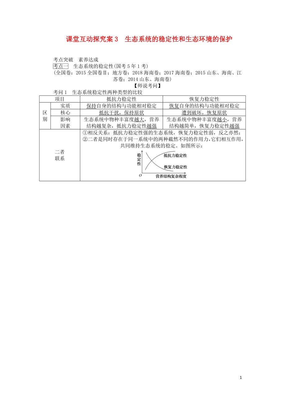 2020版高考生物一輪復(fù)習(xí) 課堂互動探究案3 生態(tài)系統(tǒng)的穩(wěn)定性和生態(tài)環(huán)境的保護(hù)（含解析）_第1頁