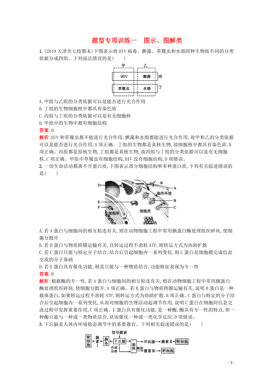 （天津专用）2020高考生物二轮复习 题型专项训练1 图示、图解类（含解析）_第1页