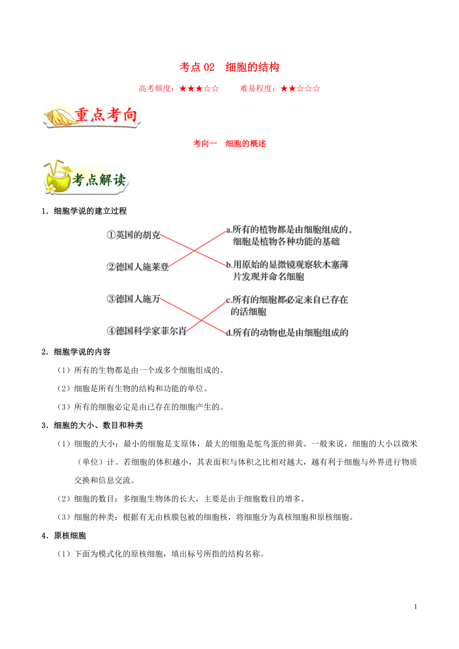 浙江新高考備戰(zhàn)2020年高考生物 考點(diǎn)一遍過02 細(xì)胞的結(jié)構(gòu)（含解析）_第1頁