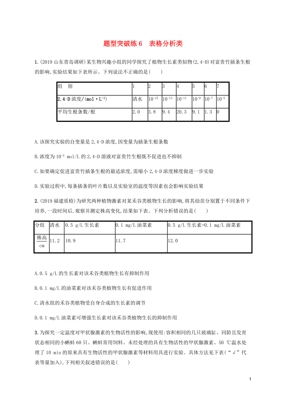 （通用版）2020版高考生物三轮冲刺 题型突破练6 表格分析类（含解析）_第1页