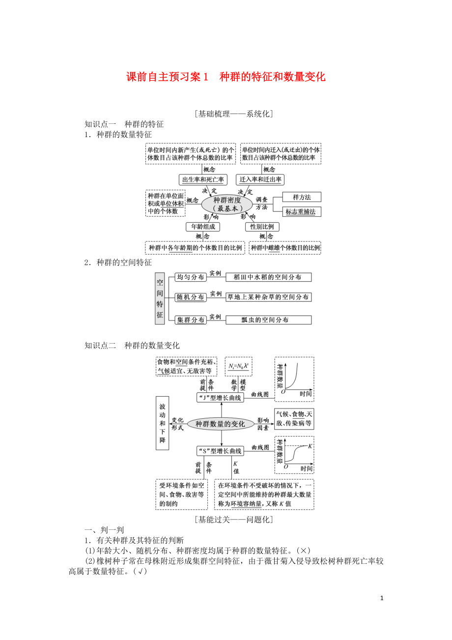 2020版高考生物一輪復(fù)習(xí) 課前自主預(yù)習(xí)案1 種群的特征和數(shù)量變化_第1頁