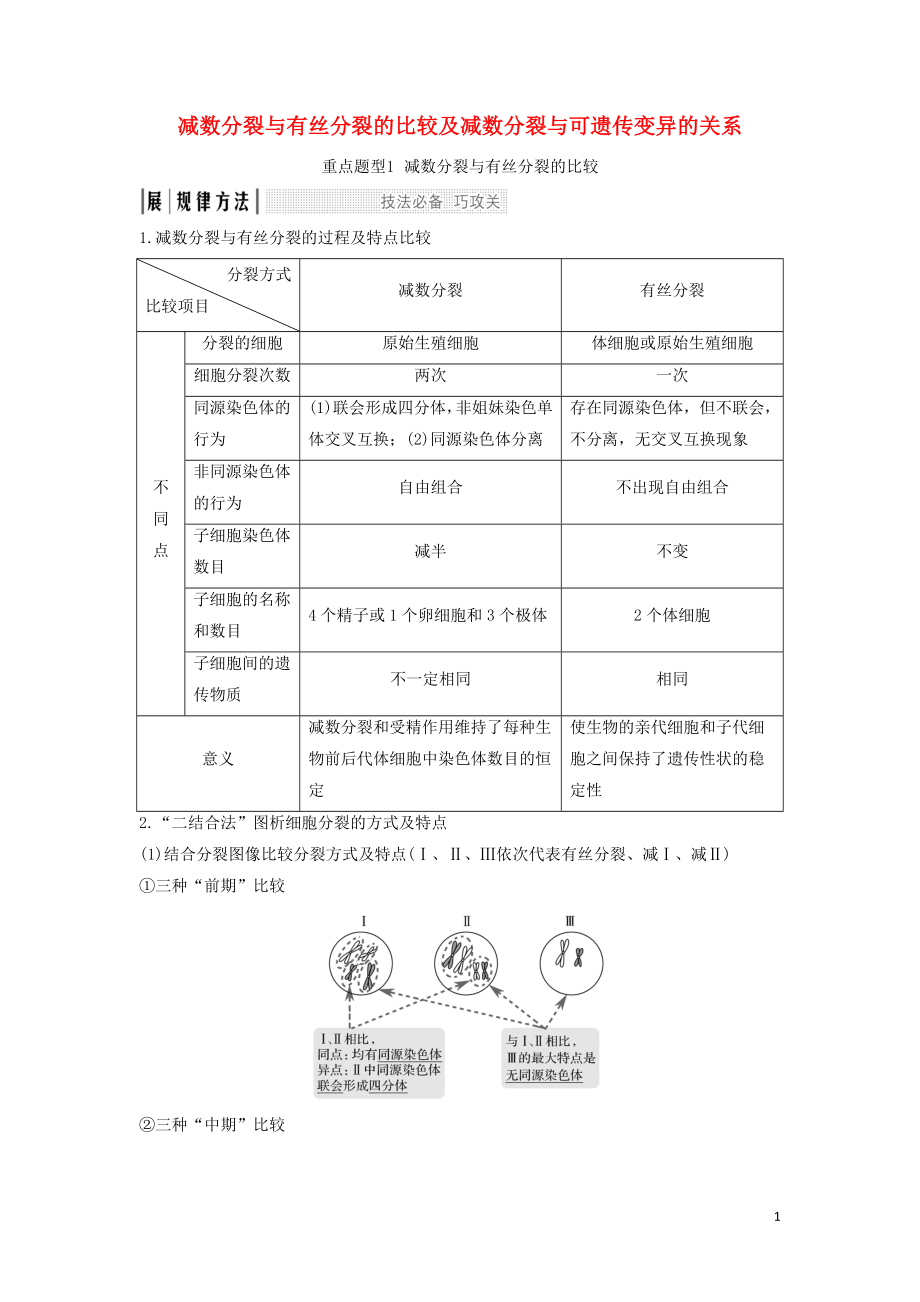 （江蘇專用）2020版新高考生物 第四單元 細胞的生命歷程 考點加強課2 減數(shù)分裂與有絲分裂的比較及減數(shù)分裂與可遺傳變異的關(guān)系學案_第1頁