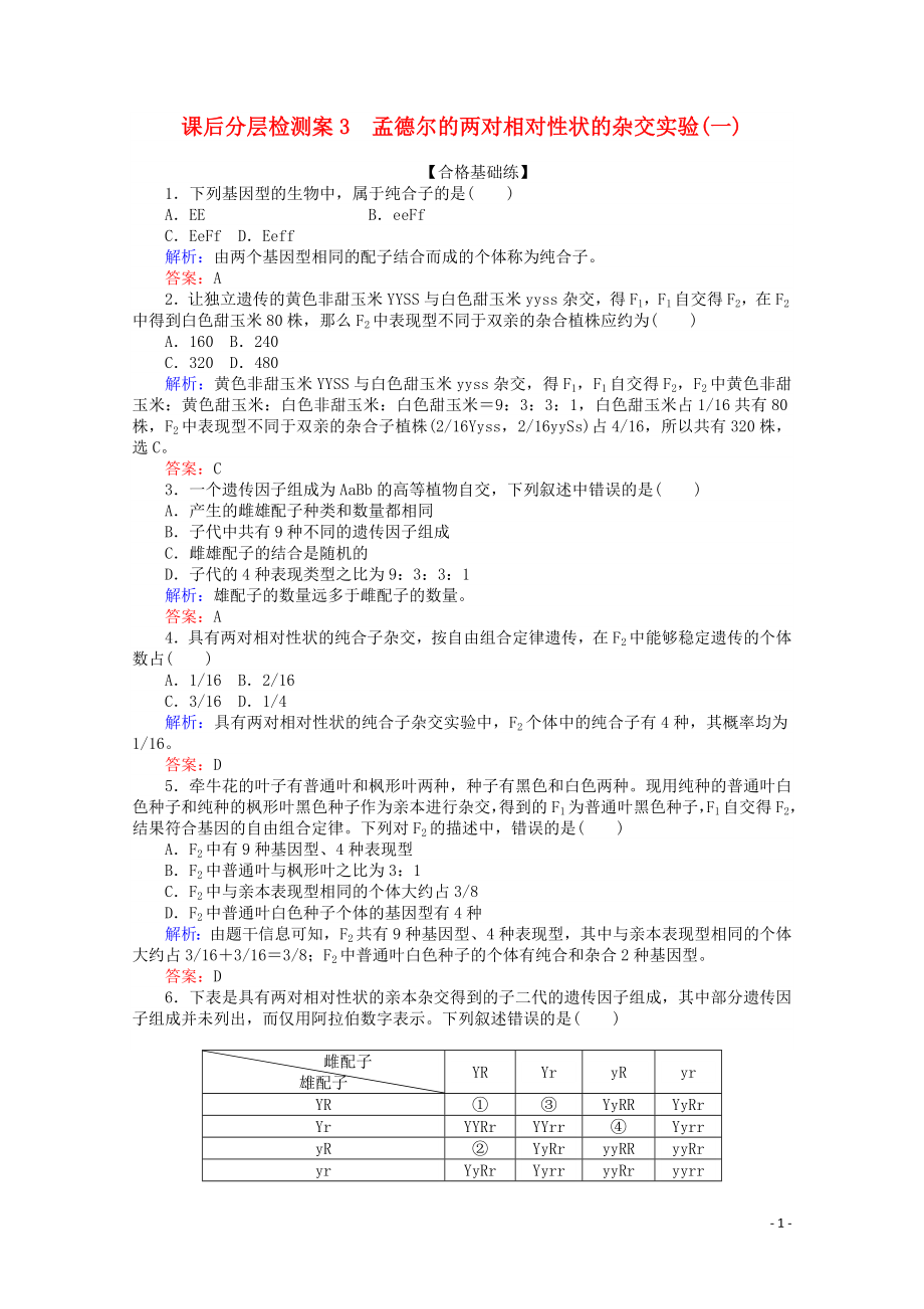 2020版高中生物 課后分層檢測案3 孟德爾的兩對相對性狀的雜交實(shí)驗(yàn)（一）（含解析）新人教版必修2_第1頁