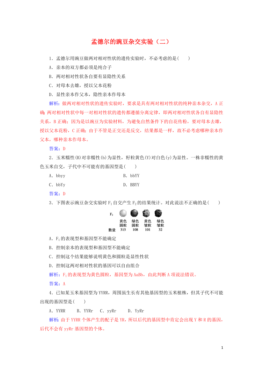 2019-2020版高中生物 第1章 第2節(jié) 孟德?tīng)柕耐愣闺s交實(shí)驗(yàn)（二）練習(xí)（含解析）新人教版必修2_第1頁(yè)