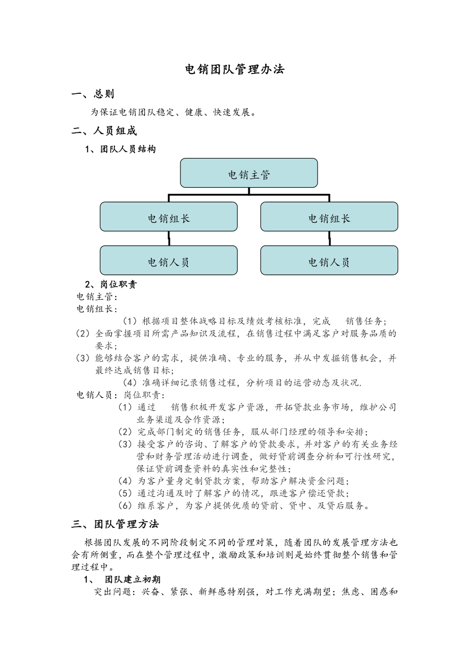 电销团队管理办法_第1页