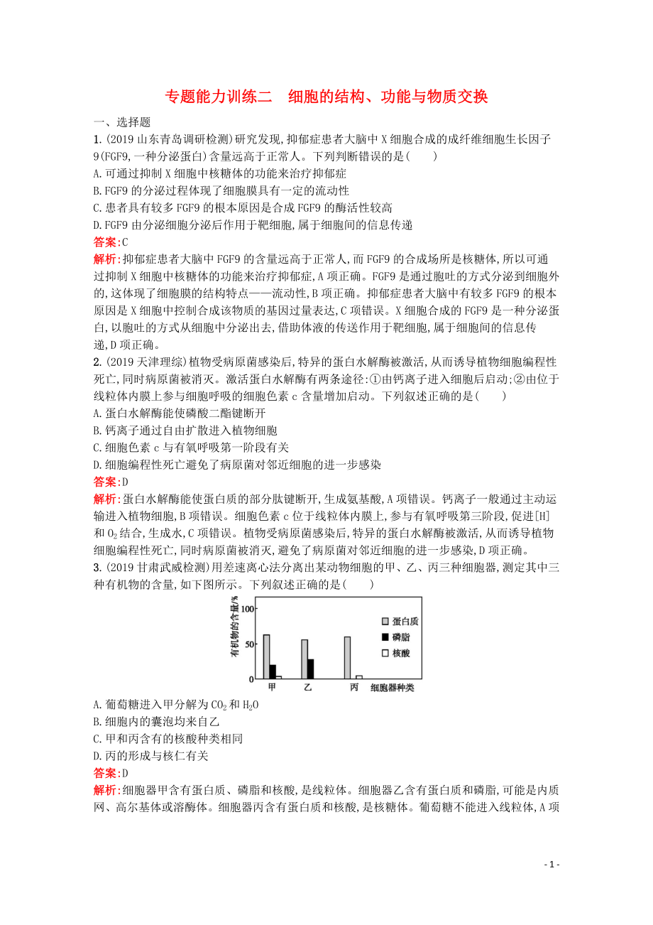 （天津專用）2020高考生物二輪復習 專題能力訓練2 細胞的結構、功能與物質交換（含解析）_第1頁