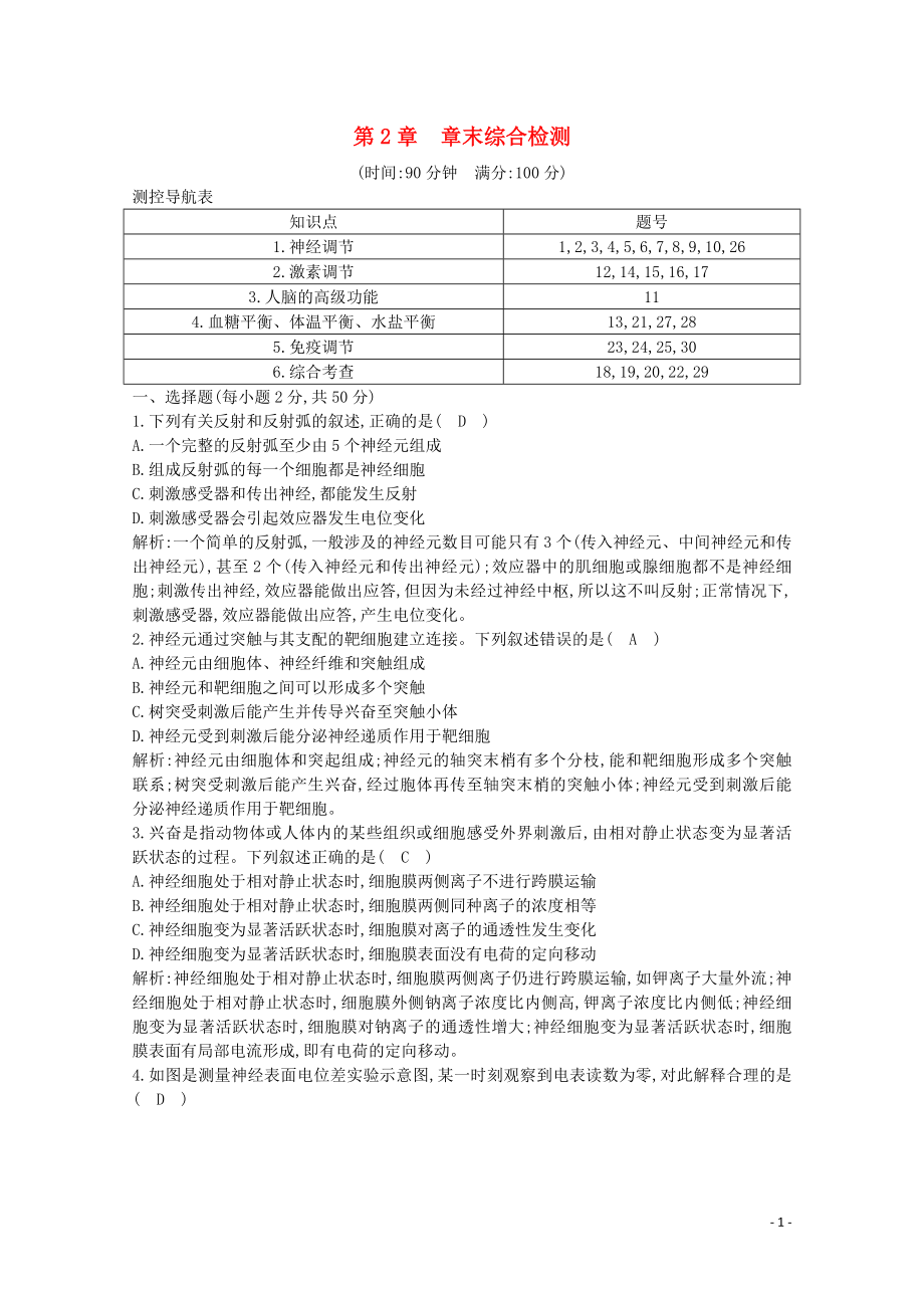 2020版高中生物 第2章 動(dòng)物和人體生命活動(dòng)的調(diào)節(jié) 章末綜合檢測(cè)（含解析）新人教版必修3_第1頁(yè)