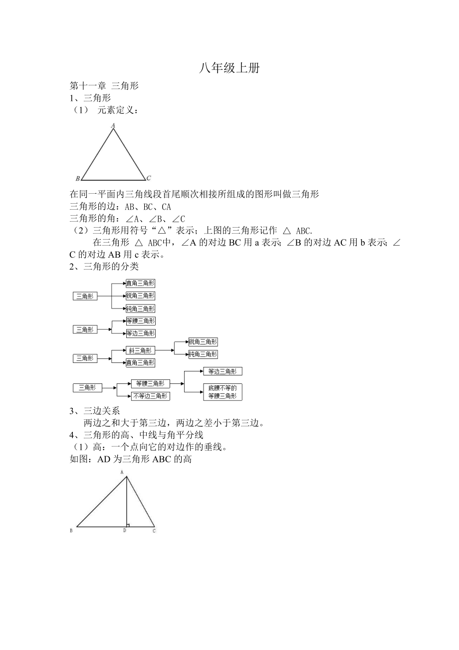 数学笔记——八年级上册八年级上册_第1页