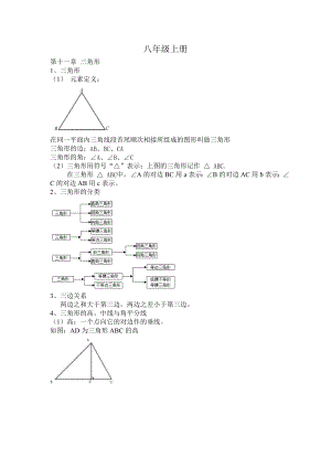 數(shù)學(xué)筆記——八年級(jí)上冊(cè)八年級(jí)上冊(cè)