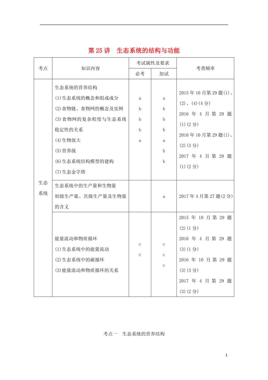 （浙江專版）2019版高考生物一輪復習 第25講 生態(tài)系統(tǒng)的結(jié)構(gòu)與功能學案_第1頁