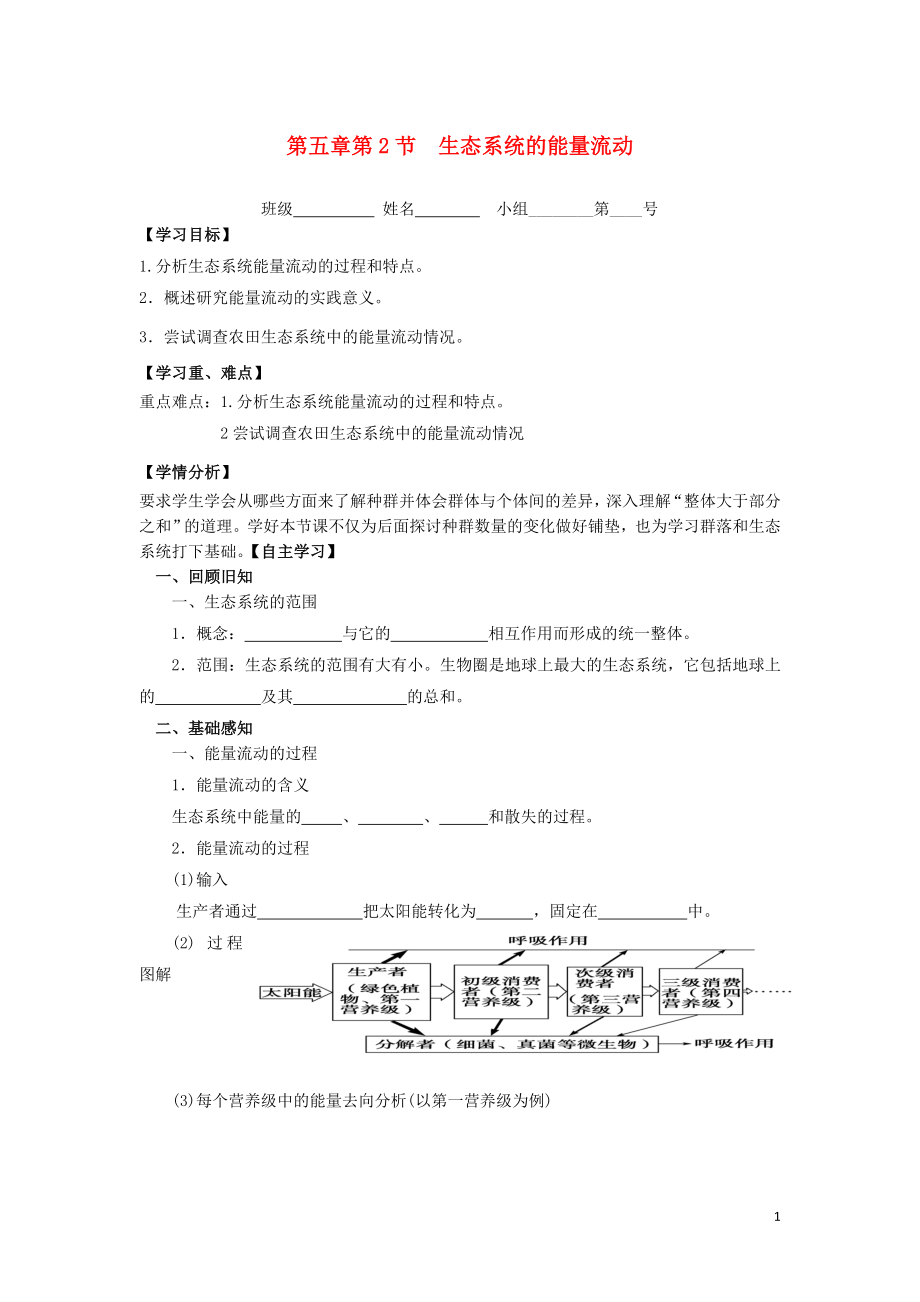 河北省石家莊市高中生物 第五章 生態(tài)系統(tǒng)及其穩(wěn)定性 5.2 生態(tài)系統(tǒng)的能量流動 第4課時教學案 新人教版必修3_第1頁