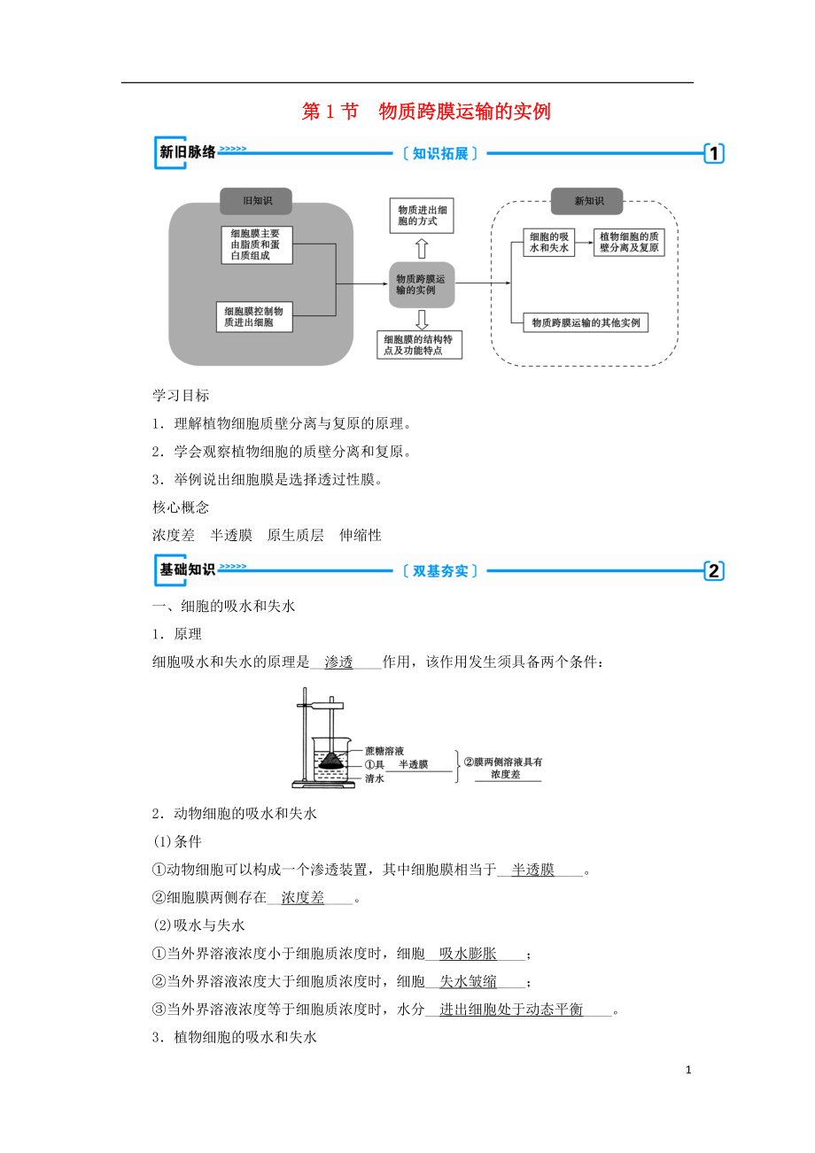 2018年秋高中生物 第四章 物質(zhì)的輸入和輸出第1節(jié) 物質(zhì)跨膜運(yùn)輸?shù)膶?shí)例學(xué)案 新人教版必修1_第1頁