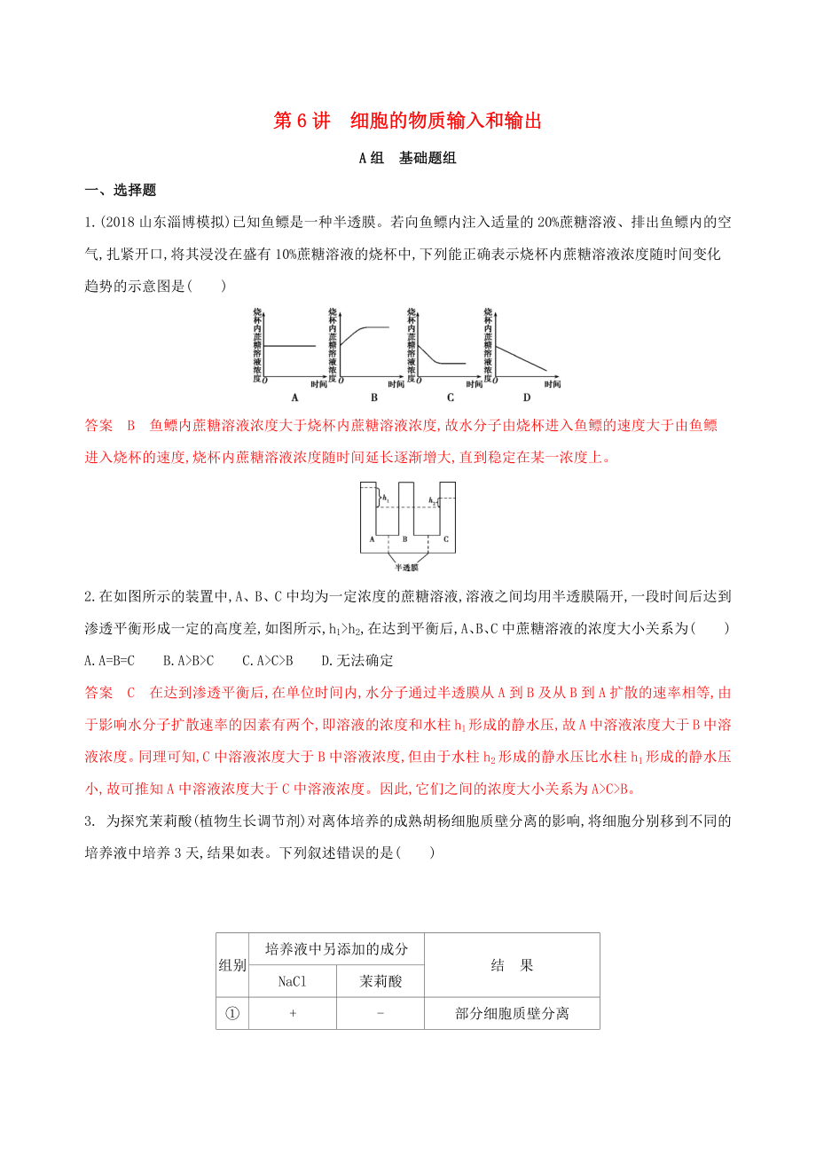 （新高考地區(qū)專用版）山東省2020版高考生物新攻略大一輪復(fù)習(xí) 第2單元 細(xì)胞的基本結(jié)構(gòu)和物質(zhì)的運(yùn)輸 第6講 細(xì)胞的物質(zhì)輸入和輸出夯基提能作業(yè)（含解析）_第1頁