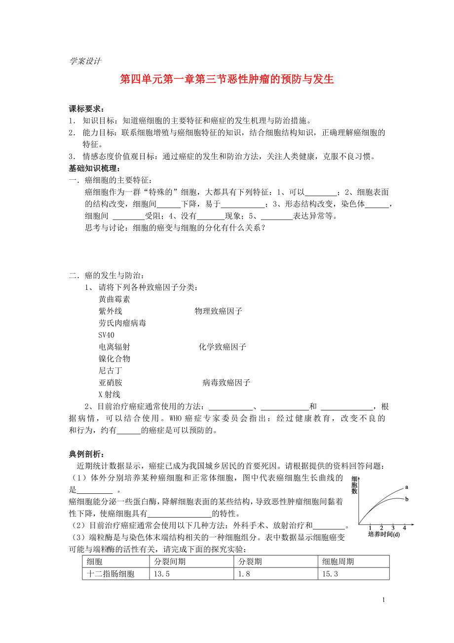 2015-2016高中生物 第四單元 第一章 第三節(jié) 惡性腫瘤的預(yù)防與發(fā)生學(xué)案設(shè)計(jì) 中圖版必修1_第1頁