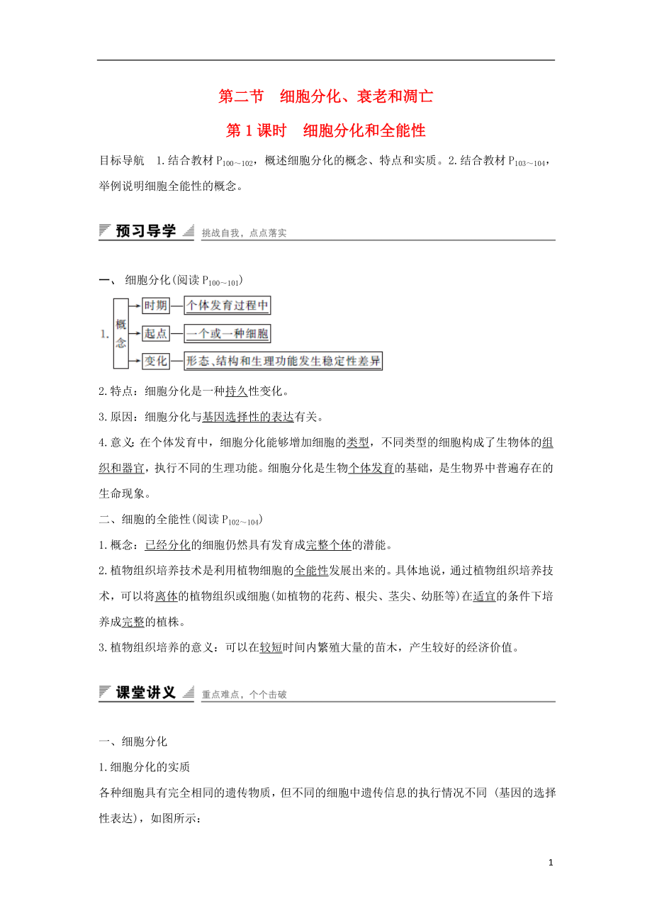 江蘇省啟東市高中生物 第五章 細(xì)胞增殖、分化、衰老和死亡 5.2.1 細(xì)胞分化和全能性學(xué)案 新人教版必修1_第1頁