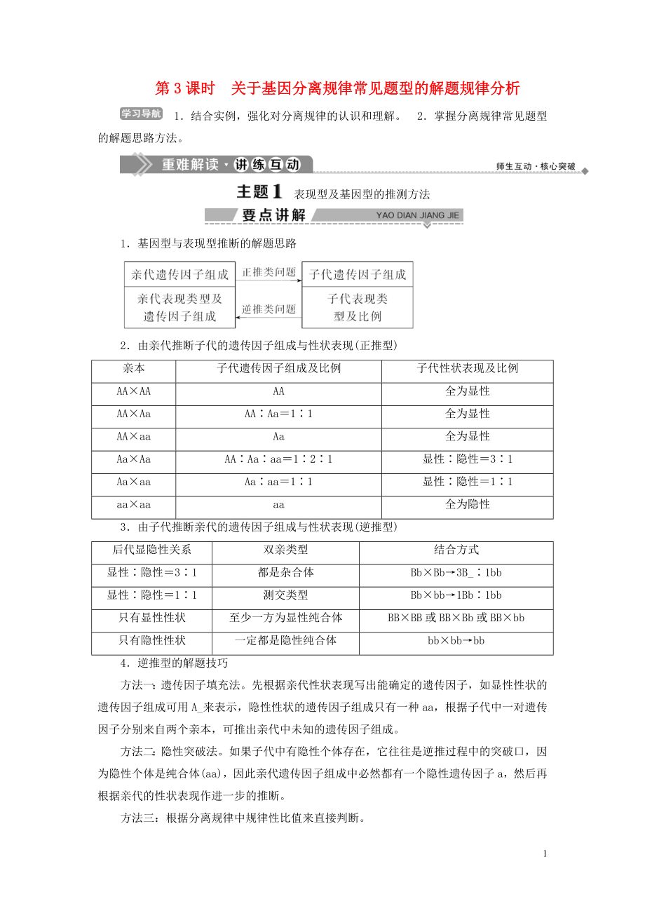 2019-2020學年高中生物 第4章 遺傳信息的傳遞規(guī)律 第1節(jié) 基因的分離規(guī)律 第3課時 關(guān)于基因分離規(guī)律常見題型的解題規(guī)律分析學案 北師大版必修2_第1頁