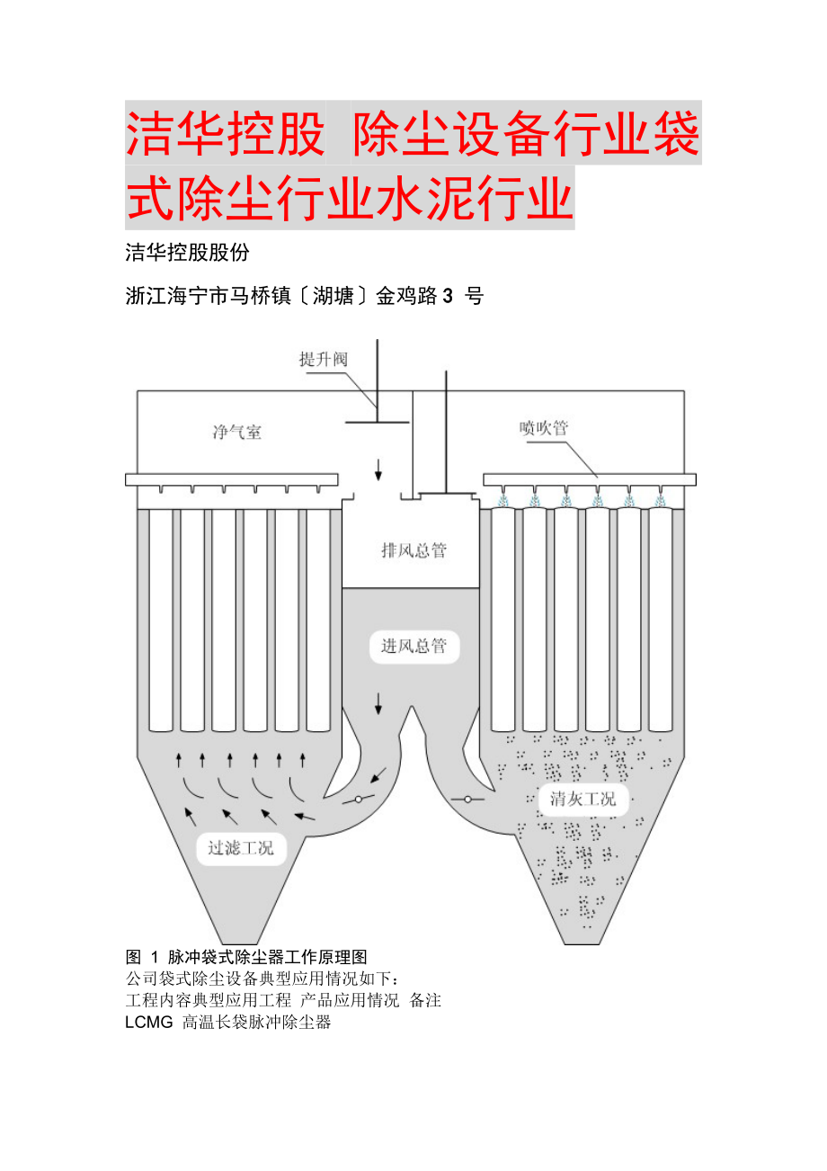 洁华控股除尘设备行业袋式除尘行业水泥行业_第1页