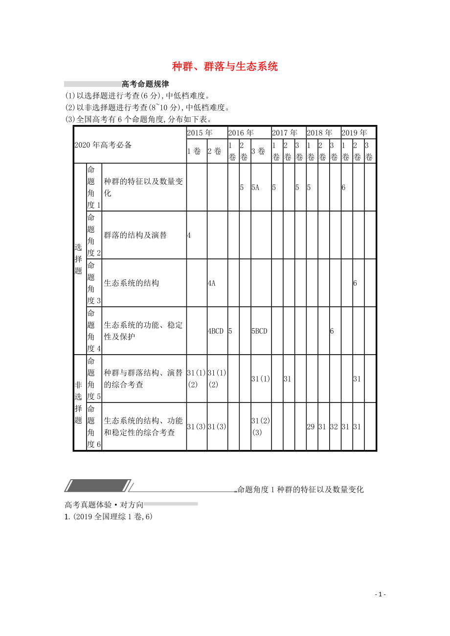 2020高考生物二輪復習 專題九 種群、群落與生態(tài)系統(tǒng)對對練（含解析）_第1頁