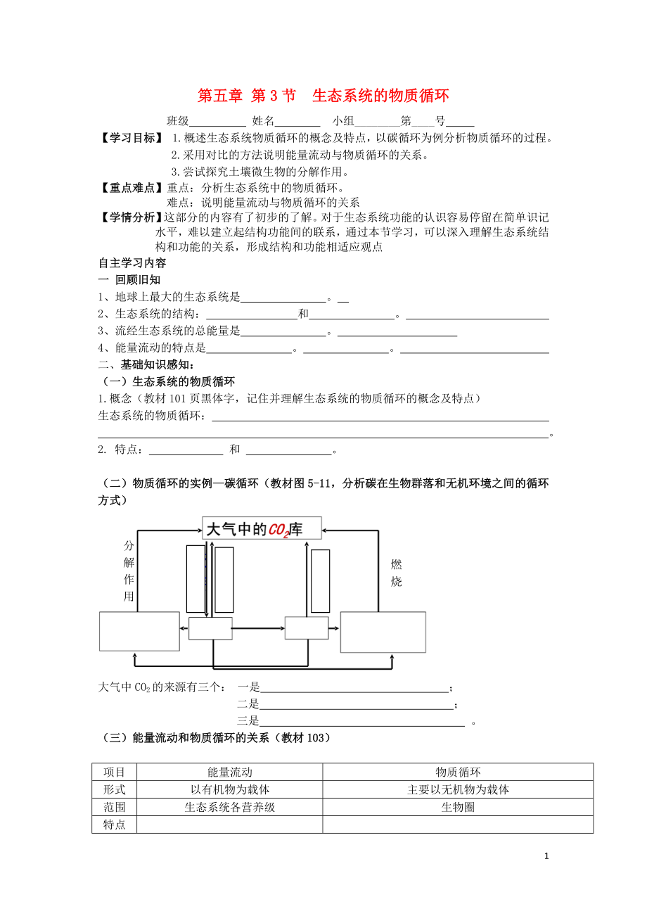 河北省石家莊市高中生物 第五章 生態(tài)系統(tǒng)及其穩(wěn)定性 5.3 生態(tài)系統(tǒng)的物質(zhì)循環(huán)2教學(xué)案 新人教版必修3_第1頁