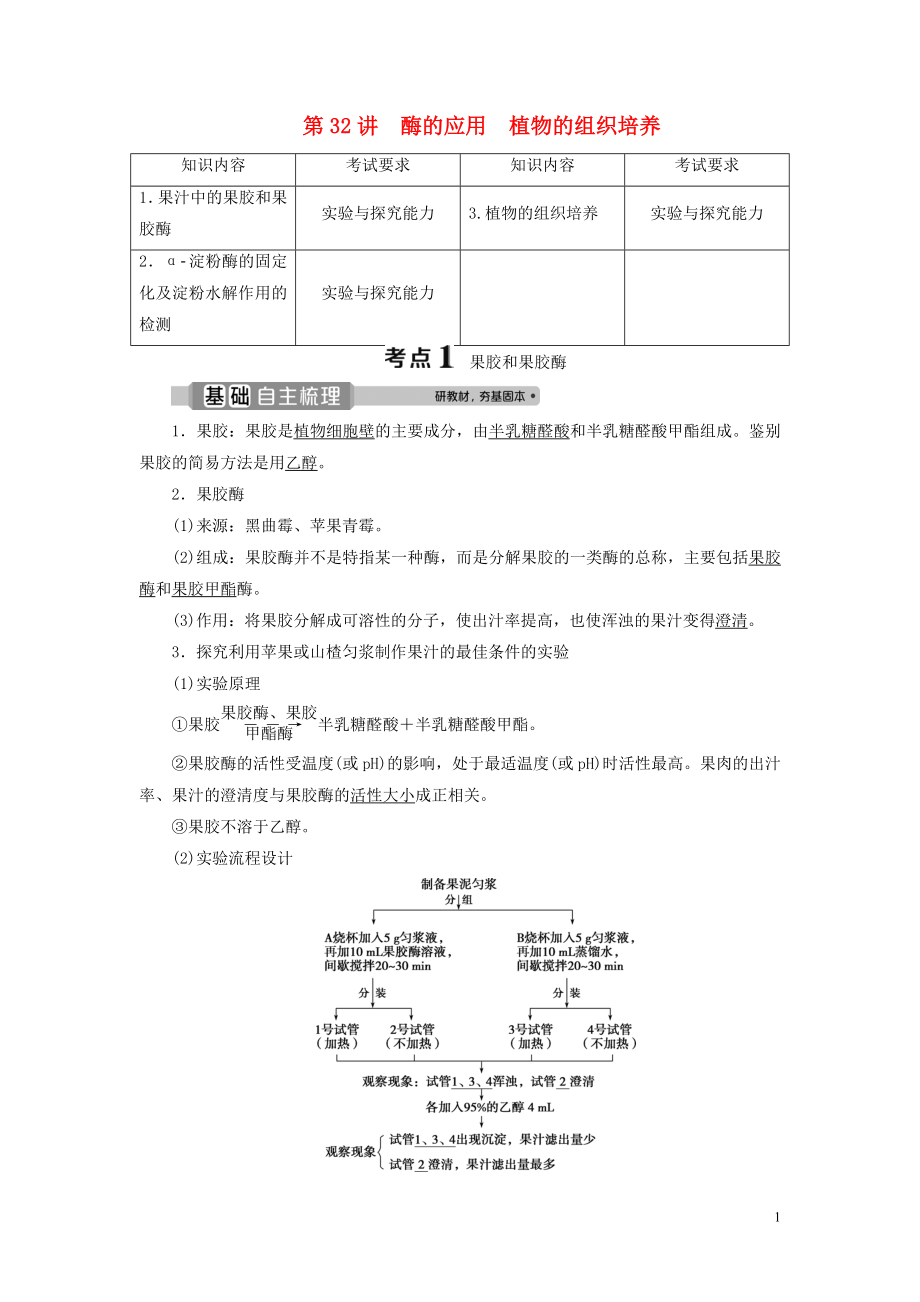 （浙江選考）2021版新高考生物一輪復(fù)習(xí) 專題11 生物技術(shù)實踐 第32講 酶的應(yīng)用 植物的組織培養(yǎng)教學(xué)案 新人教版_第1頁