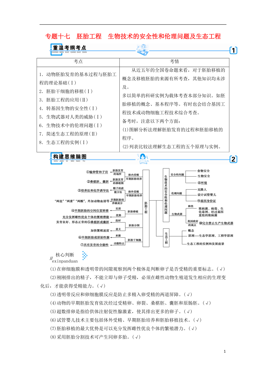 2019高考生物大二輪復(fù)習(xí) 專題十七 胚胎工程 生物技術(shù)的安全性和倫理問題及生態(tài)工程學(xué)案_第1頁