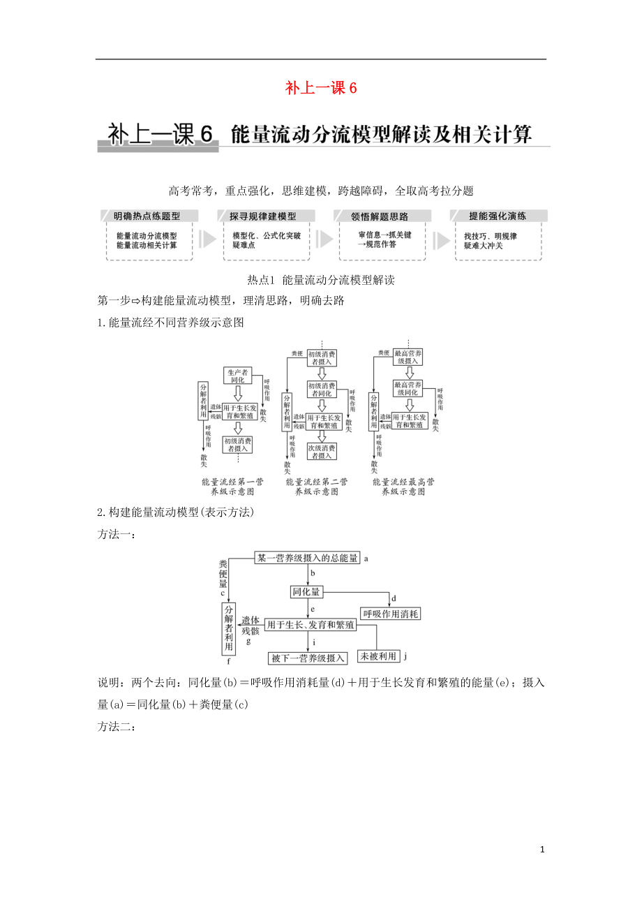 2019版高考生物大一輪復(fù)習(xí) 第十單元 生物群體的穩(wěn)態(tài)與調(diào)節(jié) 補(bǔ)上一課6學(xué)案 中圖版必修3_第1頁(yè)