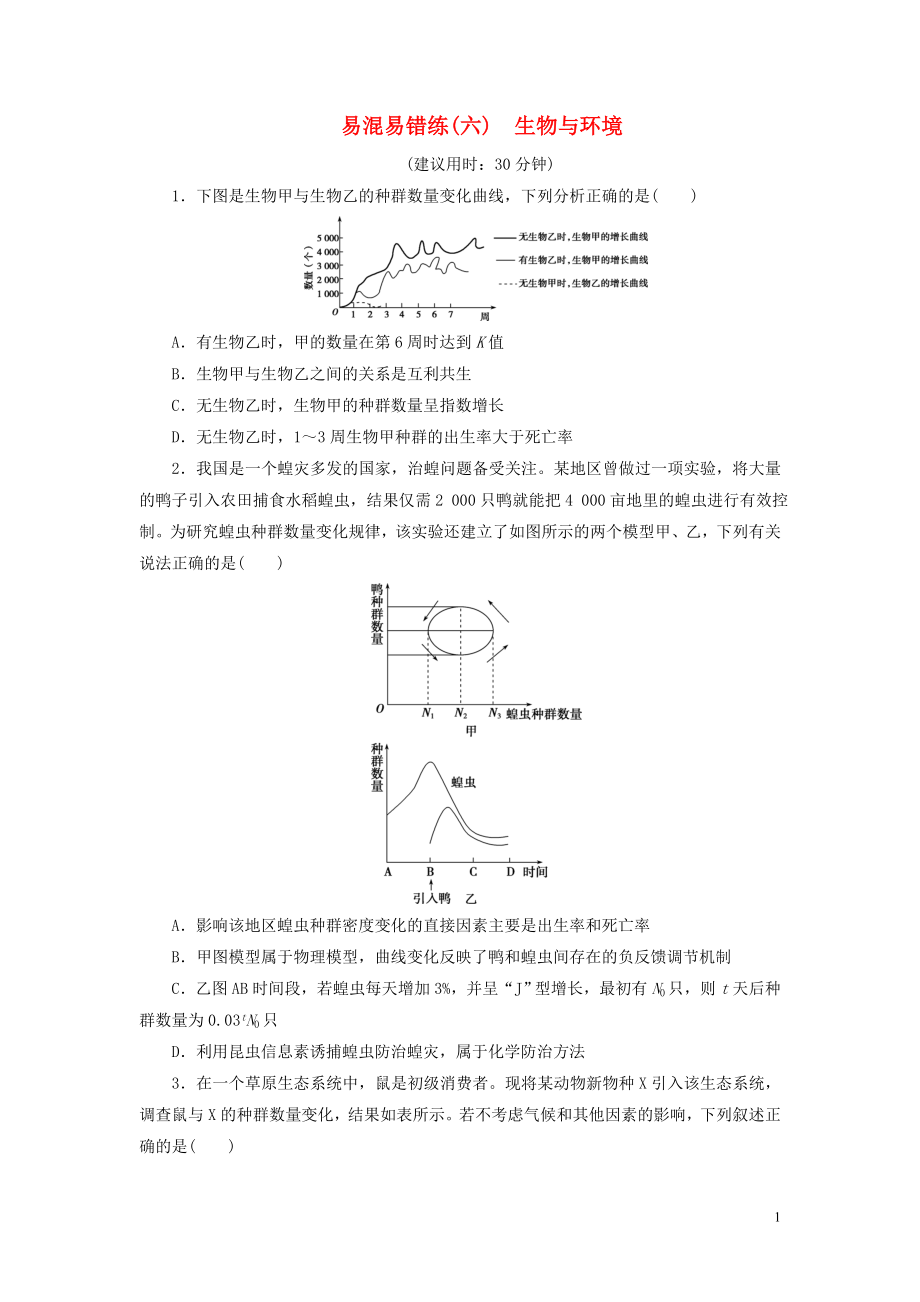 （新高考）2020高考生物二輪復習 第二部分 易混易錯練 易混易錯練（六） 生物與環(huán)境_第1頁