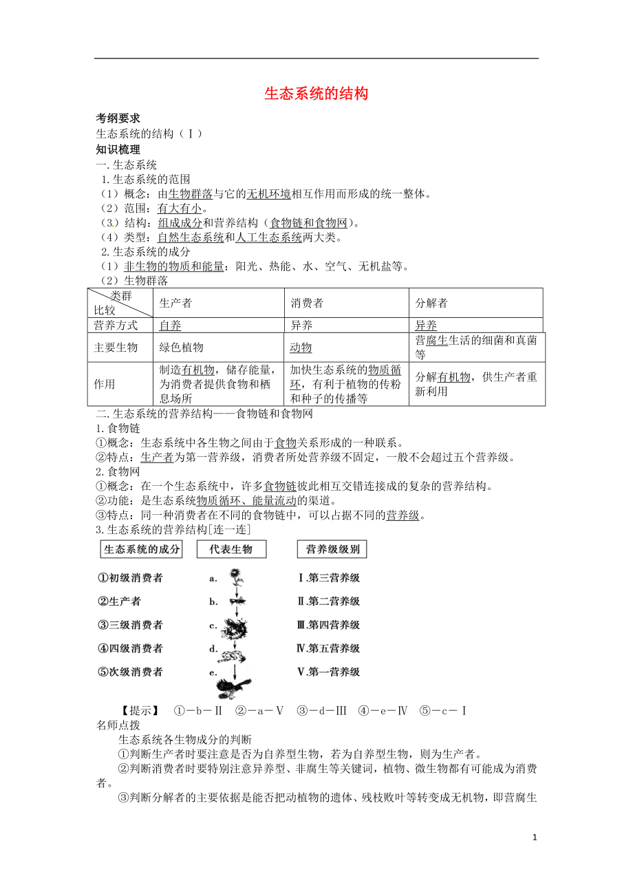 貴州省2015屆高三生物一輪復習 第三十三講 生態(tài)系統(tǒng)的結構學案（無答案）_第1頁