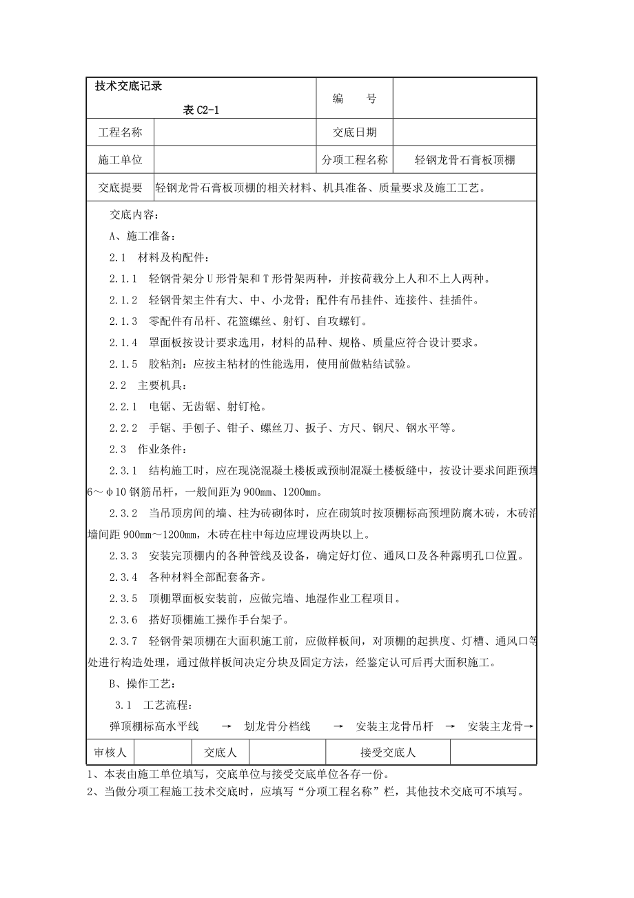 轻钢龙骨石膏板顶棚施工技术交底_第1页