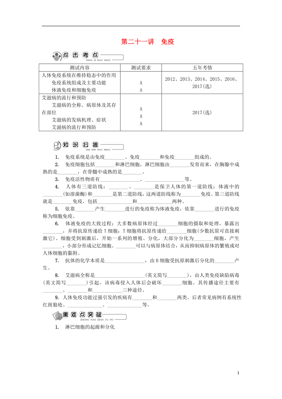 江蘇省2018版高中生物 第二十一講 免疫學案 蘇教版必修3_第1頁