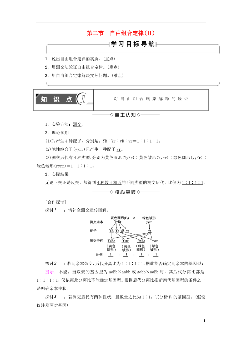 （教師用書）2016-2017版高中生物 第1章 孟德爾定律 第2節(jié) 自由組合定律（Ⅱ）學案 浙科版必修2_第1頁