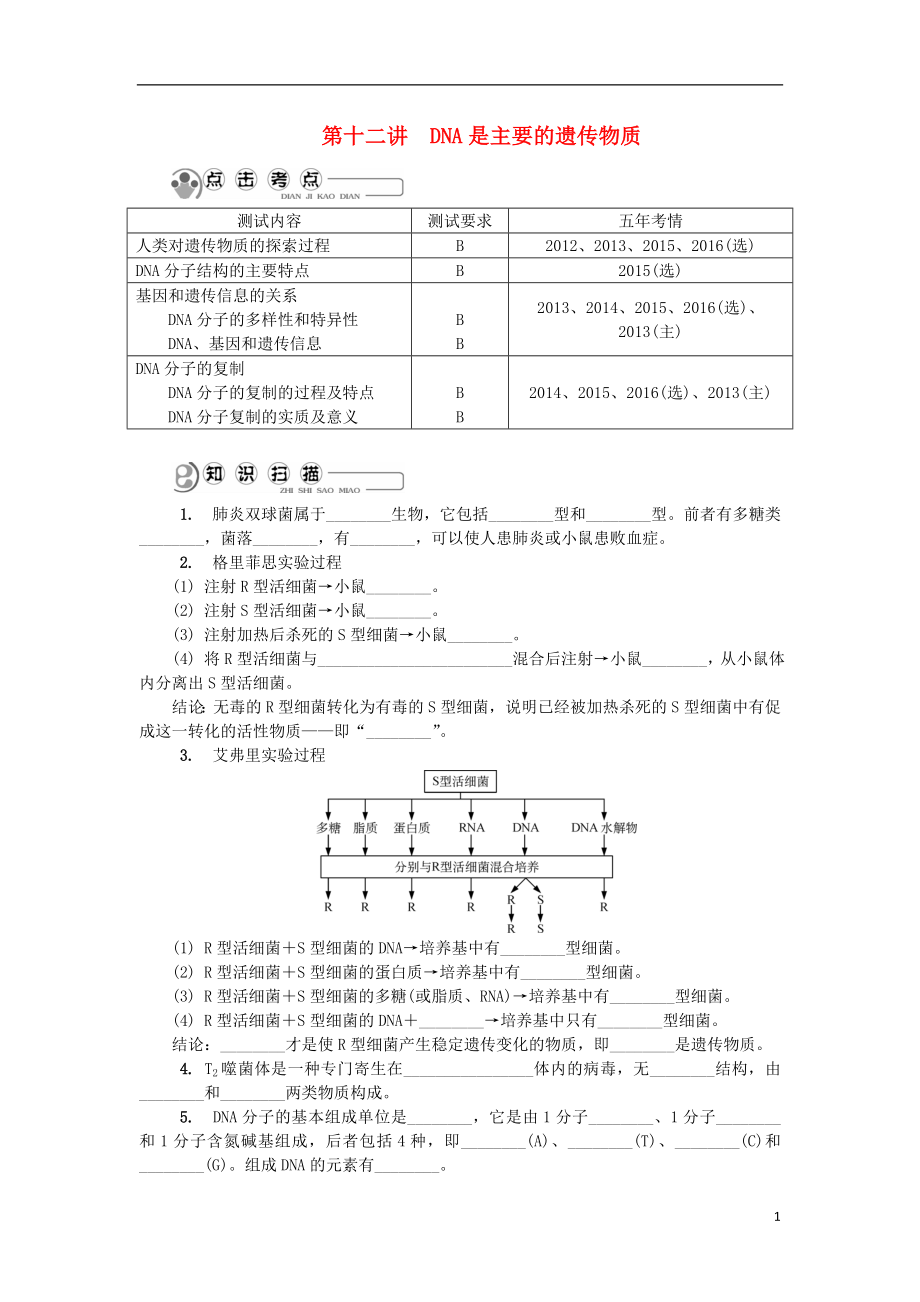 江蘇省2018版高中生物 第十二講 DNA是主要的遺傳物質(zhì)學(xué)案 蘇教版必修2_第1頁