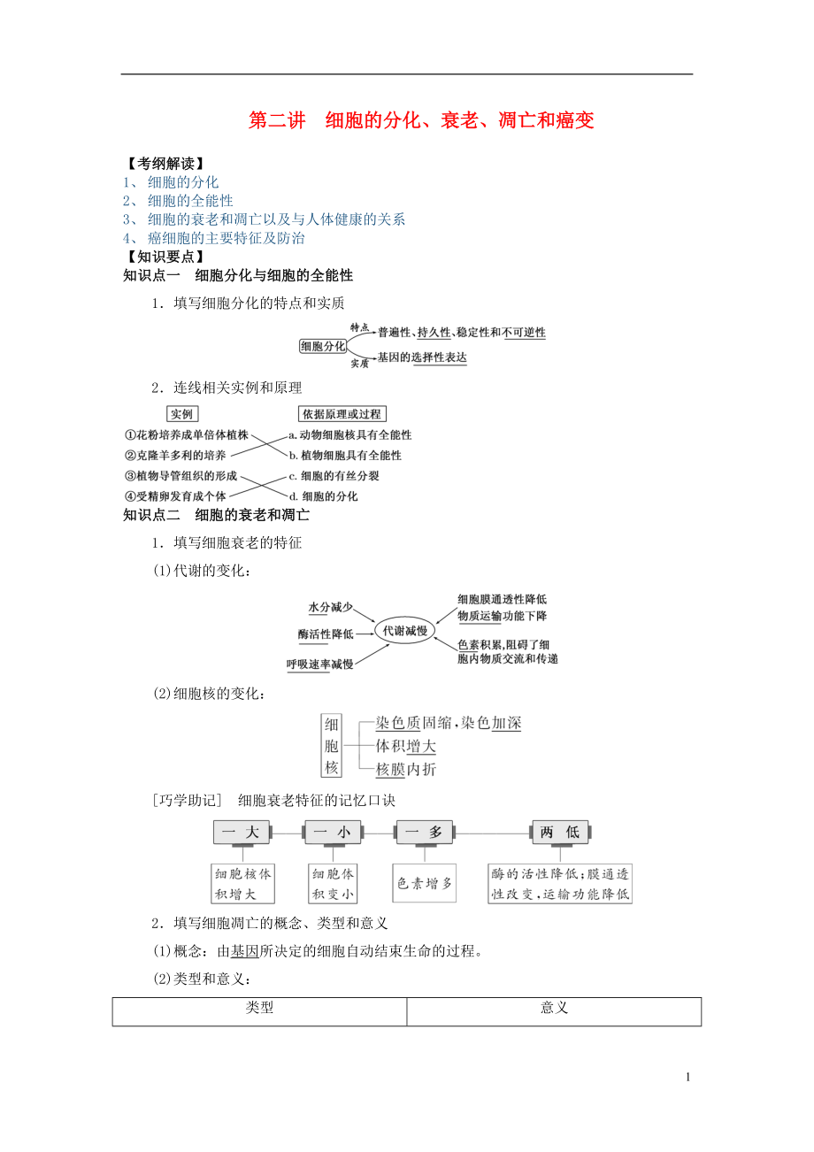 2016屆高三生物一輪復習 第11講 細胞的分化、衰老、凋亡和癌變導學案（無答案）_第1頁