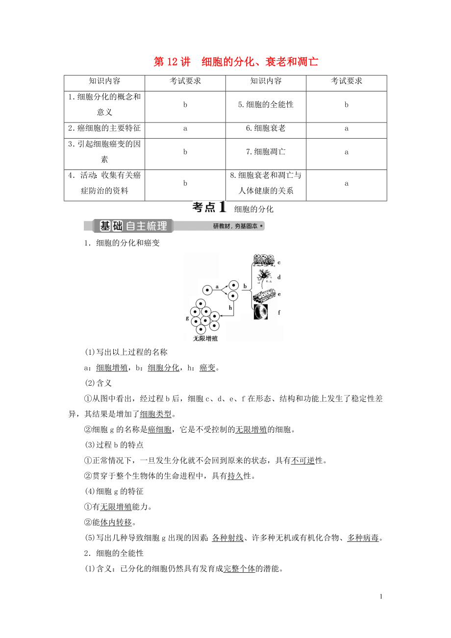 （浙江選考）2021版新高考生物一輪復(fù)習(xí) 專題4 細(xì)胞的增殖（含減數(shù)分裂中的染色體行為）和分化 第12講 細(xì)胞的分化、衰老和凋亡教學(xué)案 新人教版_第1頁