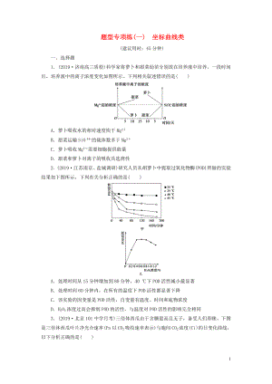 （新高考）2020高考生物二輪復(fù)習(xí) 第一部分 題型專項練 題型專項練（一） 坐標(biāo)曲線類