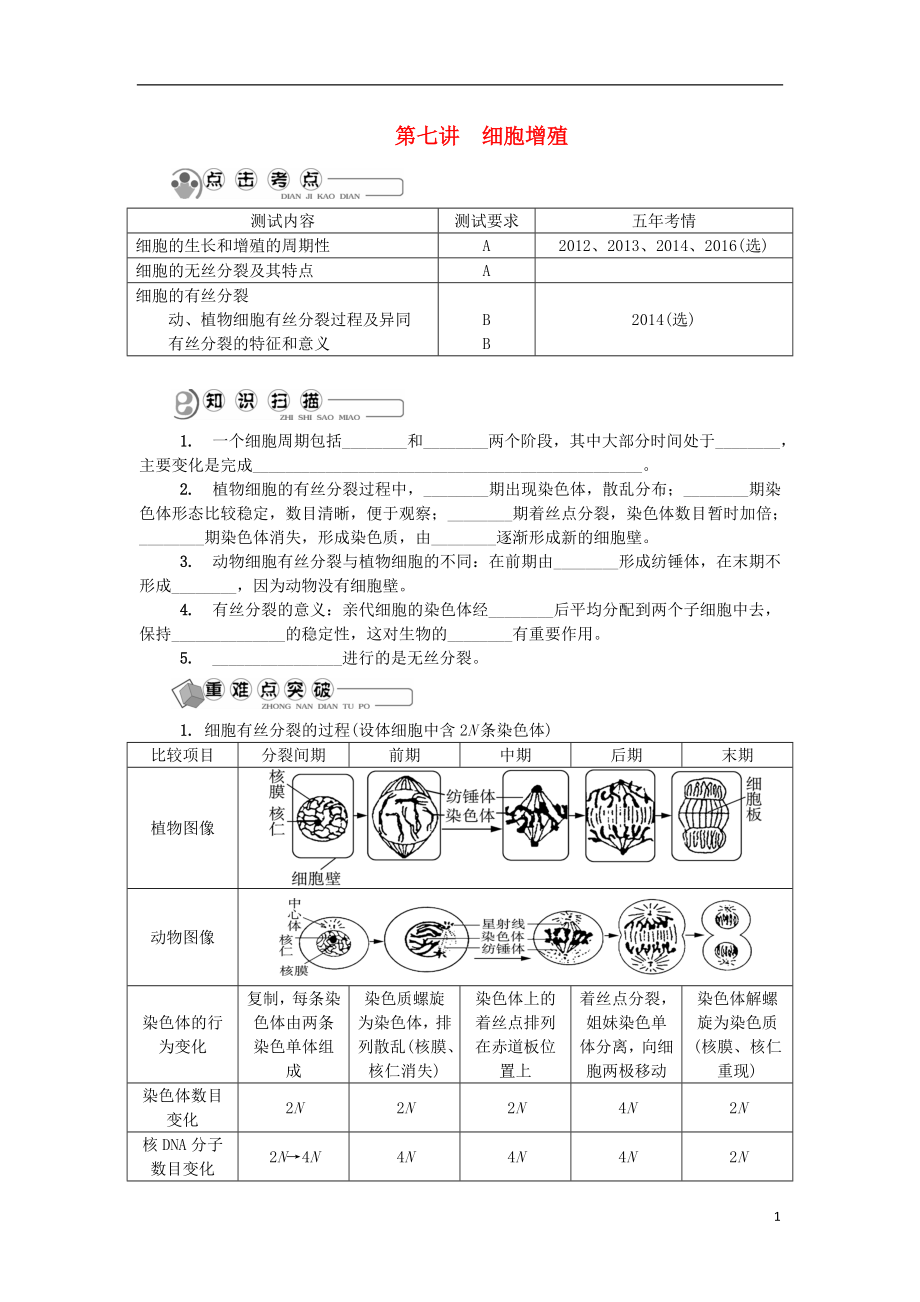 江蘇省2018版高中生物 第七講 細(xì)胞增殖學(xué)案 蘇教版必修1_第1頁