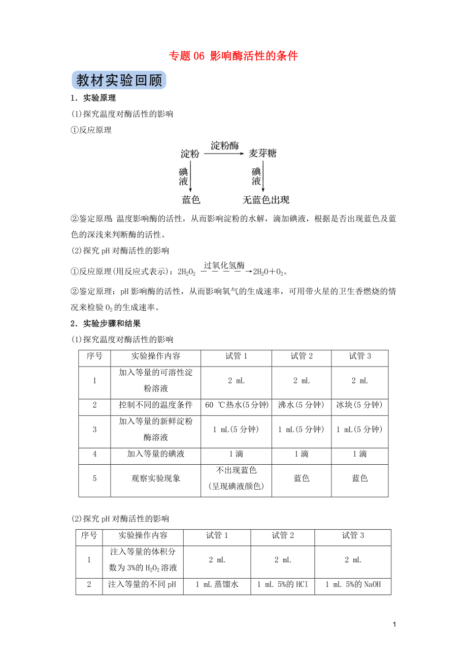 2020年高考生物實驗突破 專題06 影響酶活性的條件（含解析）_第1頁