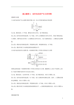 2019版高考生物總復(fù)習(xí) 第二部分 選擇題必考五大專題 專題五 生命活動(dòng)的調(diào)節(jié) 重點(diǎn)題型4 動(dòng)作電位的產(chǎn)生與傳導(dǎo)圖學(xué)案