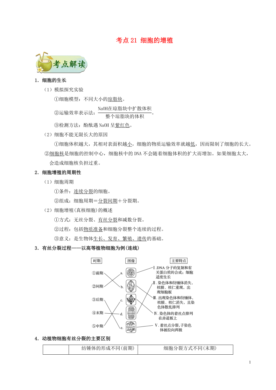 備戰(zhàn)2019年高考生物 考點(diǎn)一遍過 考點(diǎn)21 細(xì)胞的增殖（含解析）_第1頁