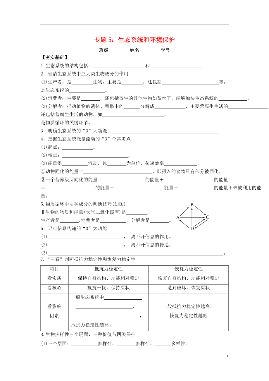 2018屆高考生物第一輪復(fù)習(xí) 專題5 生態(tài)系統(tǒng)及環(huán)境保護(hù)學(xué)案_第1頁