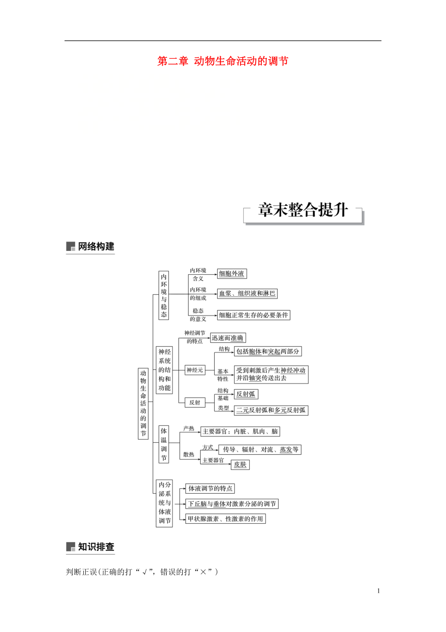 （浙江專版）2018-2019版高中生物 第二章 動(dòng)物生命活動(dòng)的調(diào)節(jié)章末整合提升學(xué)案 浙科版必修3_第1頁(yè)