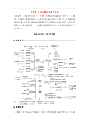 （通用版）2019版高考生物二輪復習 專題七 人體的穩(wěn)態(tài)及調(diào)節(jié)機制 構(gòu)建知識網(wǎng)絡 補遺教材易漏學案