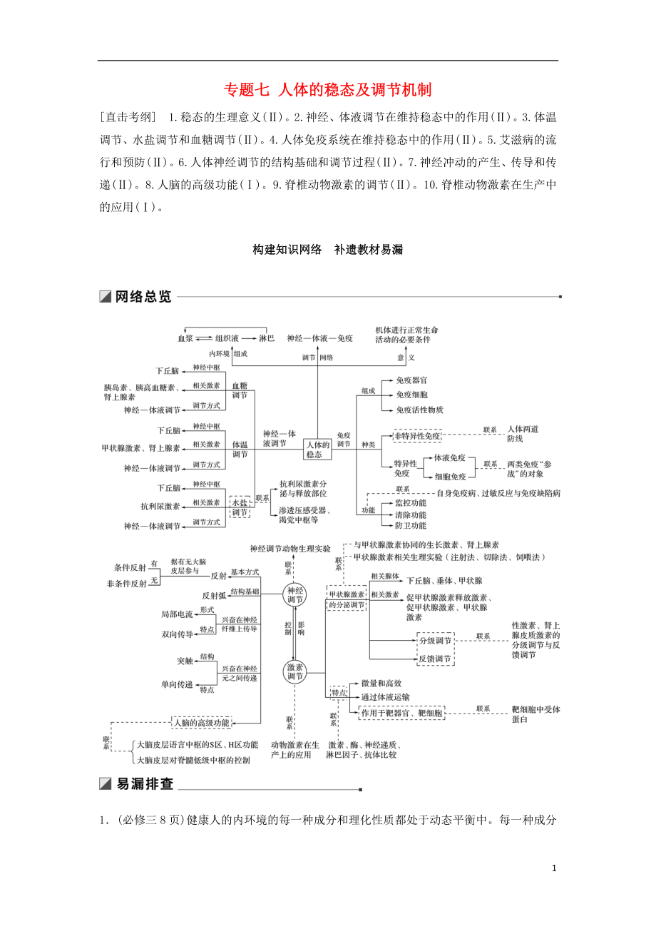 （通用版）2019版高考生物二轮复习 专题七 人体的稳态及调节机制 构建知识网络 补遗教材易漏学案_第1页