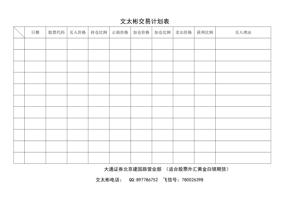 《交易计划表》word版_第1页