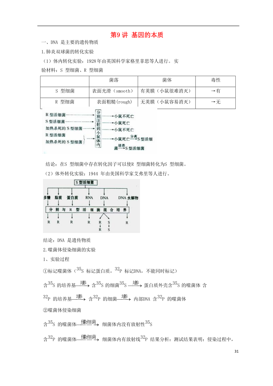 2018高中生物學(xué)業(yè)水平測試復(fù)習(xí) 第9講 基因的本質(zhì)學(xué)案_第1頁