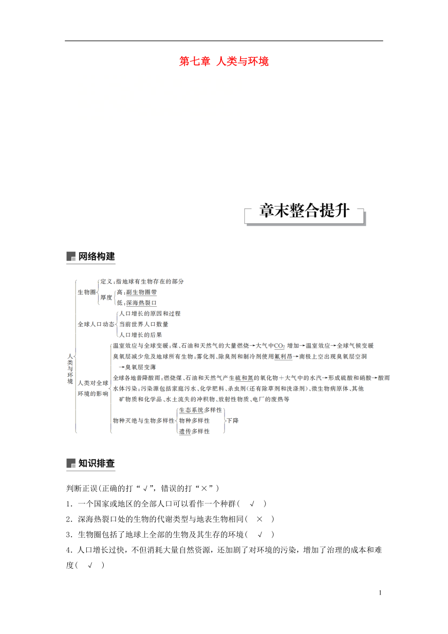 （浙江專版）2018-2019版高中生物 第七章 人類與環(huán)境章末整合提升學(xué)案 浙科版必修3_第1頁